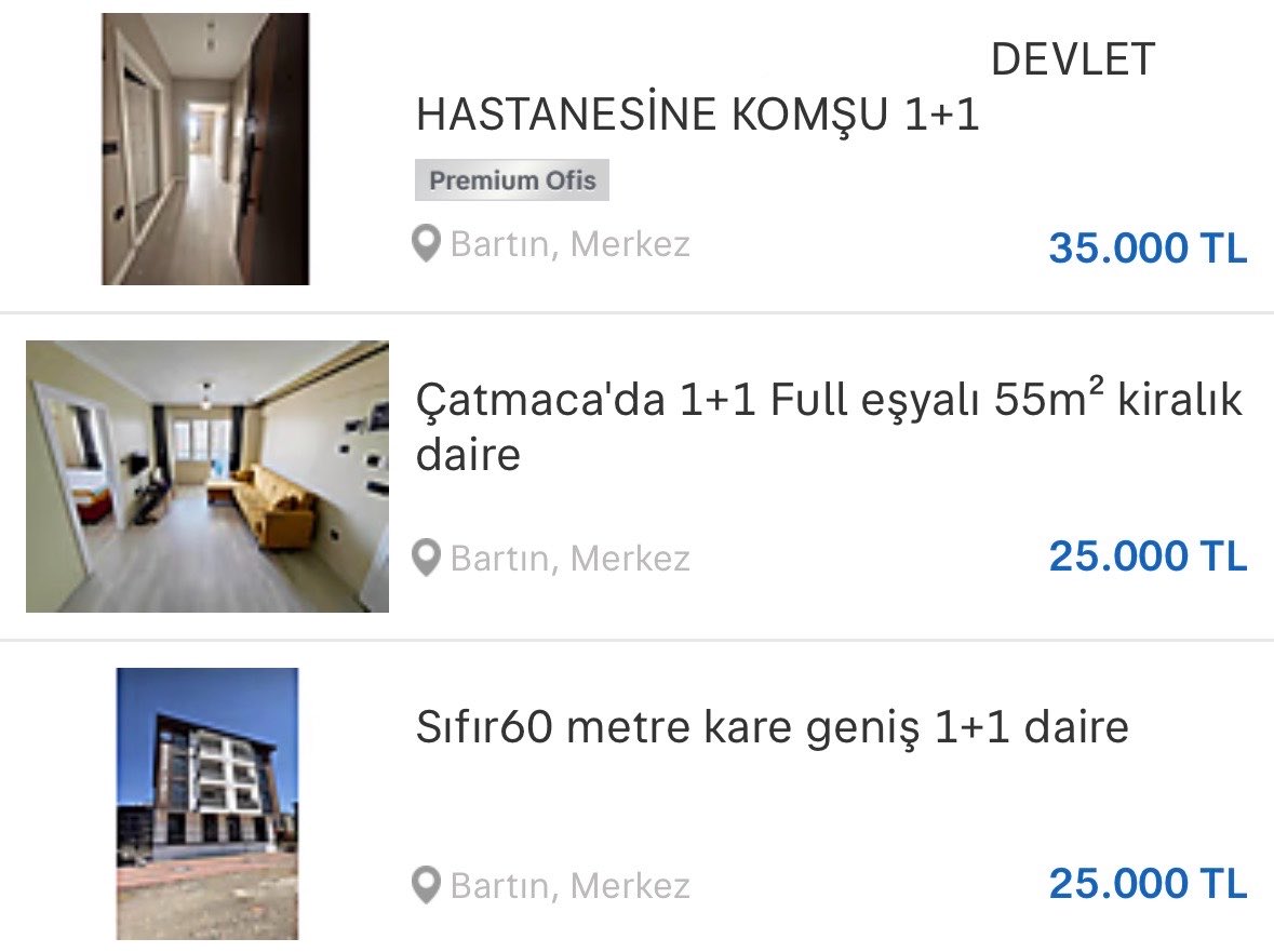 Bartın’da 1+1 kiralık daire fiyatları 35 bin TL’ye yükseldi.
